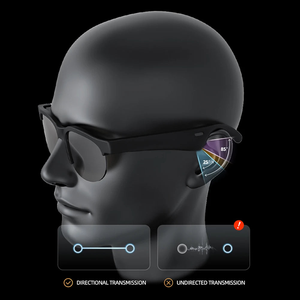 AI Intelligent Translation Glasses Bluetooth-Compatible 5.4 Smart Glasses Support 144 Languages Music Sunglasses for Men & Women