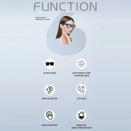 AI Intelligent Translation Glasses Bluetooth-Compatible 5.4 Smart Glasses Support 144 Languages Music Sunglasses for Men & Women